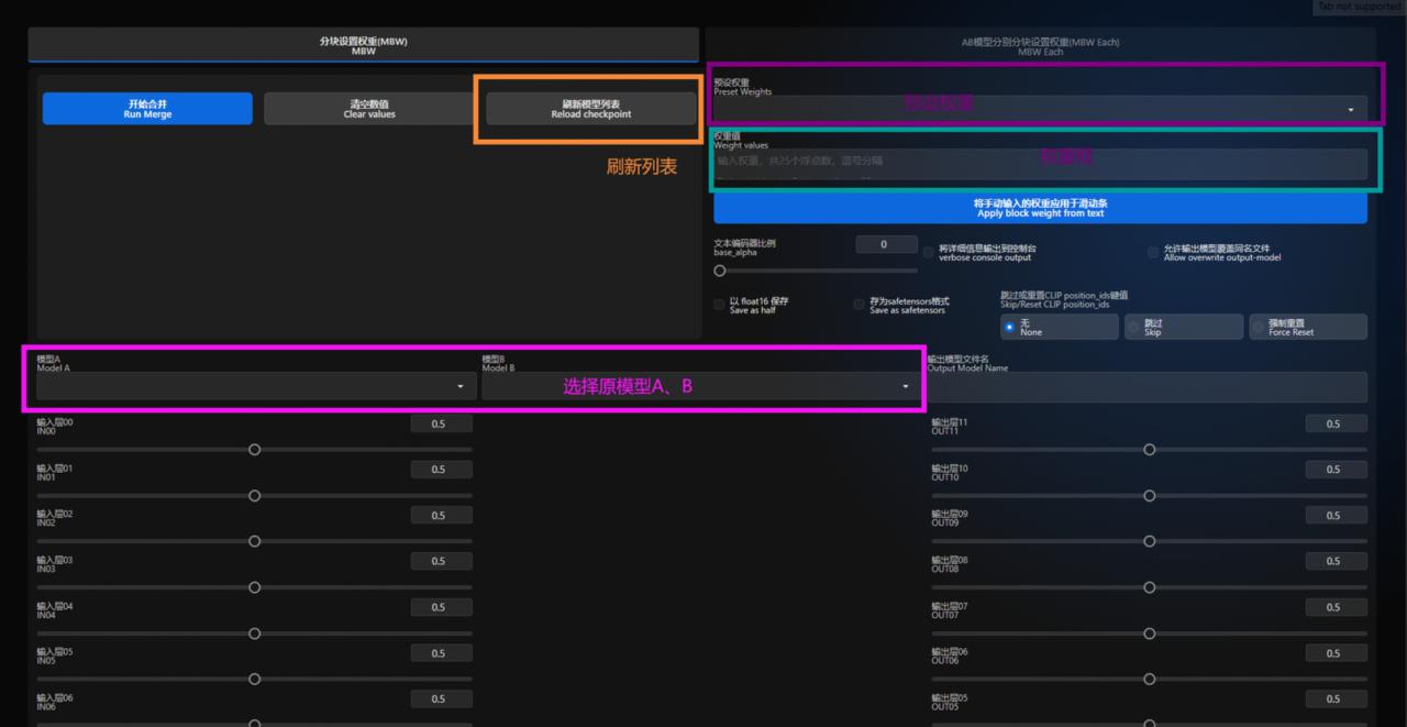 Stable Diffusion WebUI 从入门到卸载②