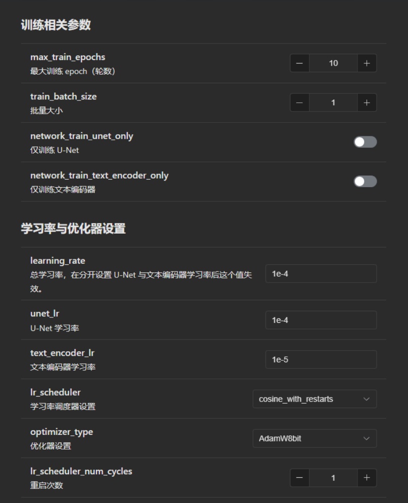 Stable Diffusion WebUI 从入门到卸载②