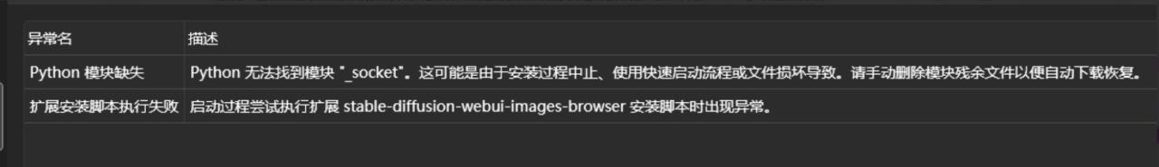 Stable Diffusion WebUI 从入门到卸载①
