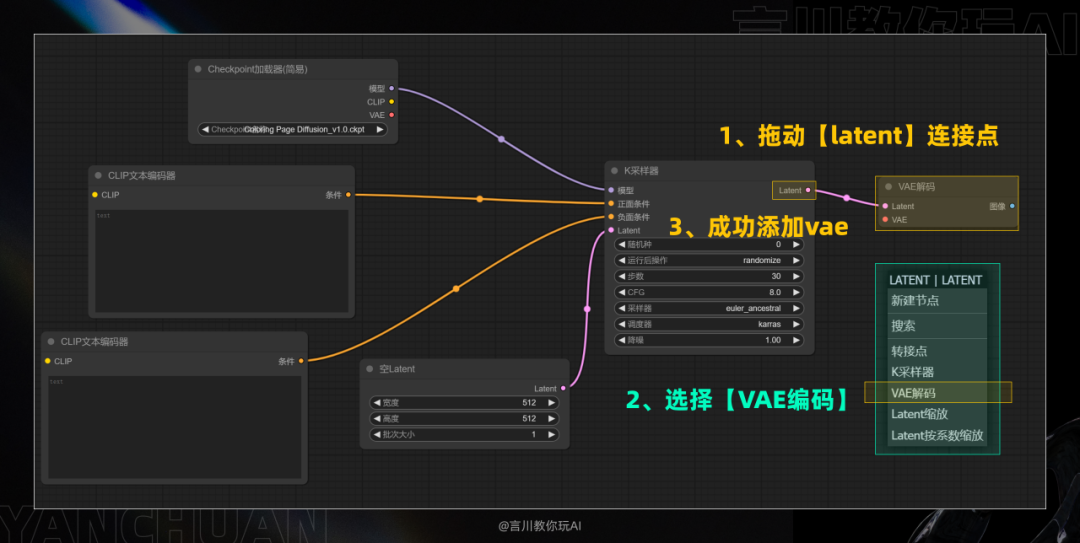 图片[52]-手把手教你从零开始：构建你的首个ComfyUI工作流-AIGC-AI绘画部落