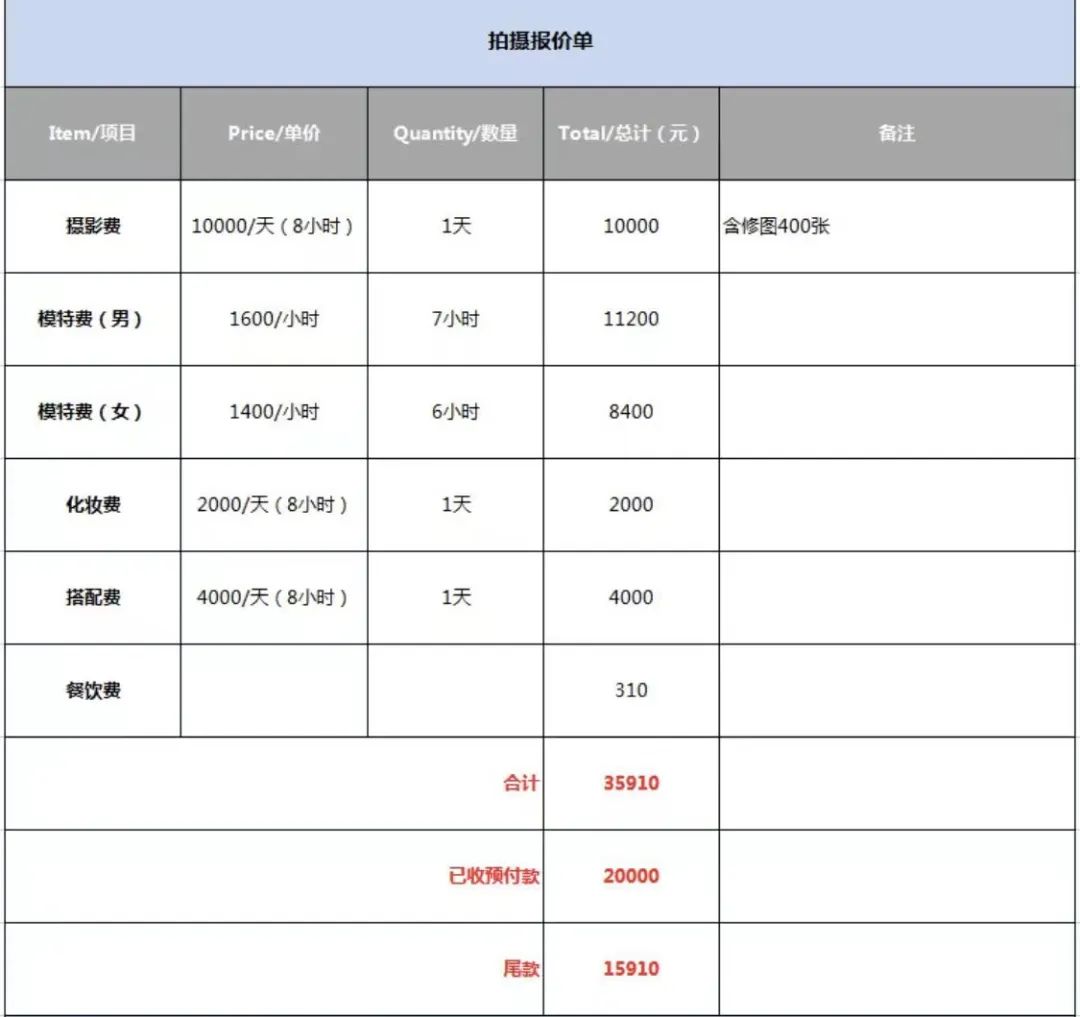 AIGC时代的挑战与机遇：真人模特与虚拟模特的较量（附插件安装包）