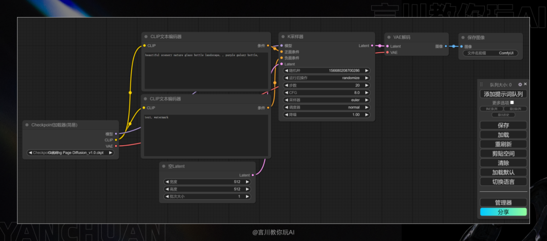 图片[42]-手把手教你从零开始：构建你的首个ComfyUI工作流-AIGC-AI绘画部落