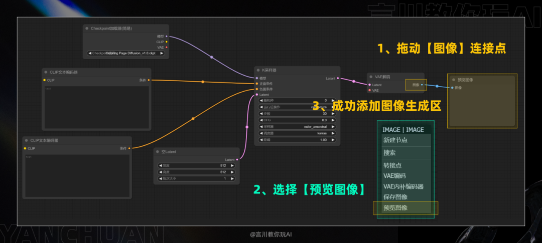 图片[53]-手把手教你从零开始：构建你的首个ComfyUI工作流-AIGC-AI绘画部落