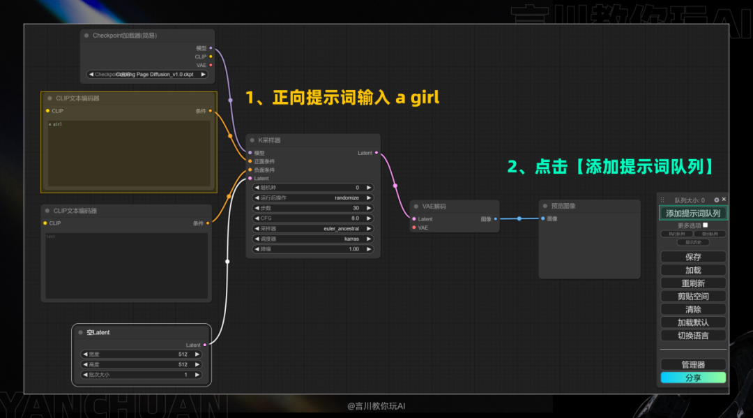 图片[54]-手把手教你从零开始：构建你的首个ComfyUI工作流-AIGC-AI绘画部落